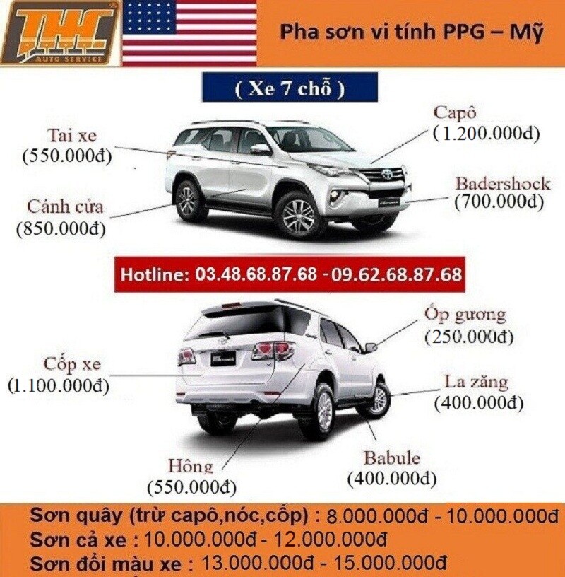 Bang-gia-son-xe-o-to-SUV-MPV-7-cho-tai-Trung-Tam-Ky-Thuat-O-To-THC