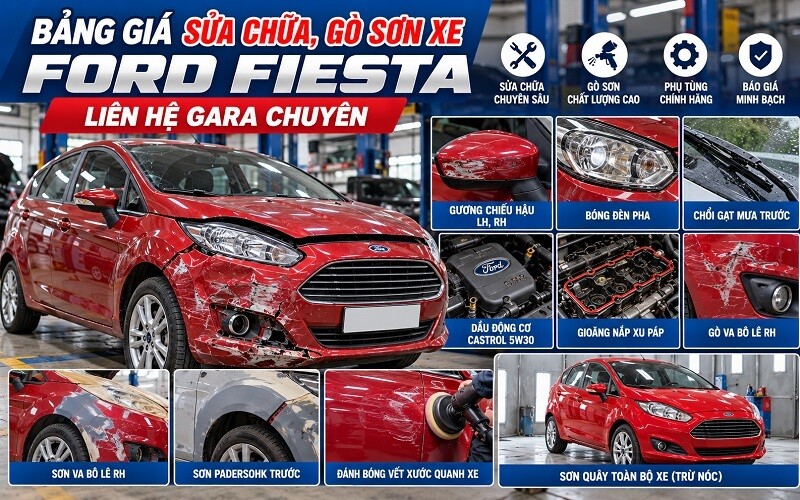 otomydinhthc.com