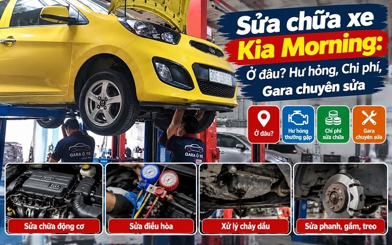 otomydinhthc.com