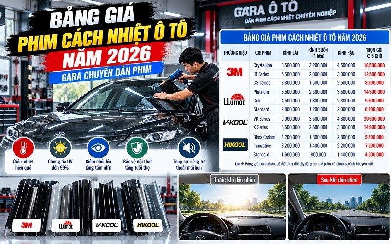 otomydinhthc.com