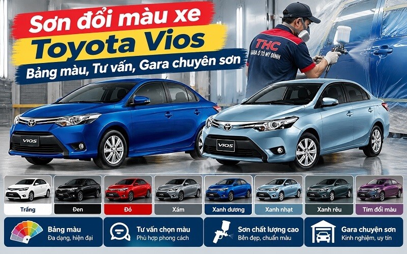 otomydinhthc.com