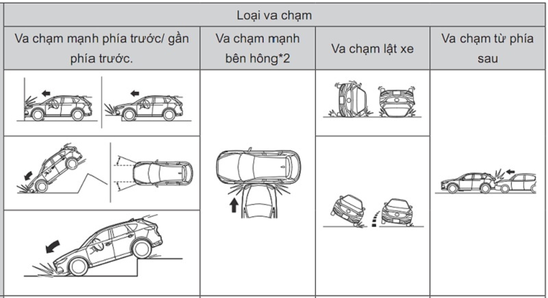 otomydinhthc.com