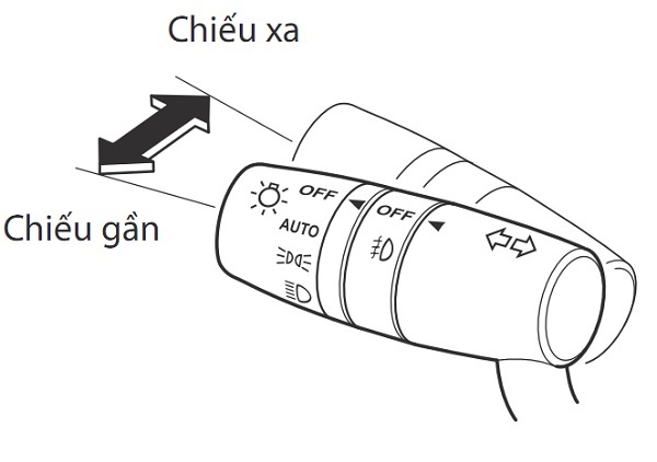 otomydinhthc.com