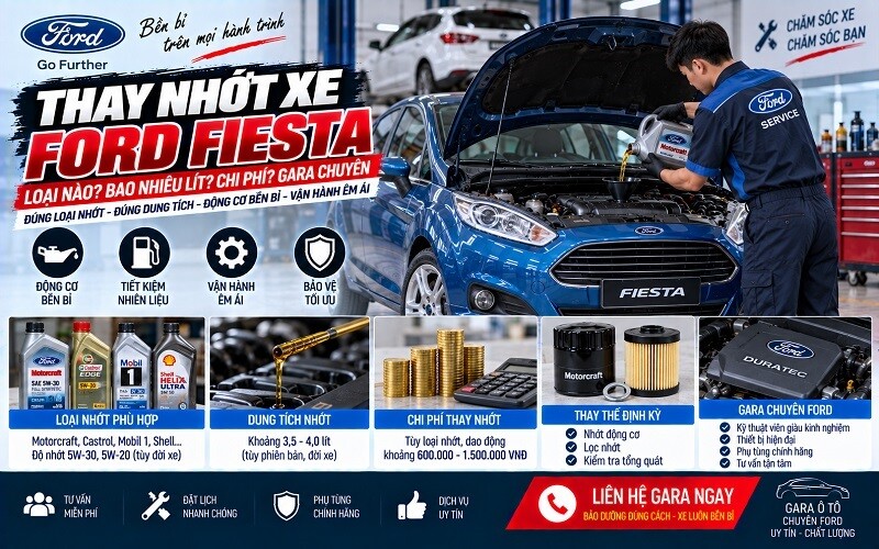 otomydinhthc.com