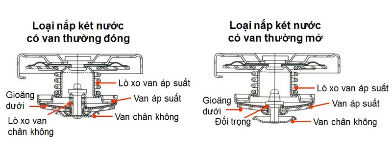 otomydinhthc.com