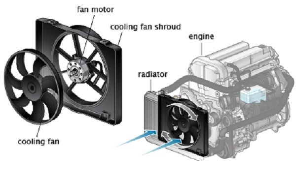 otomydinhthc.com