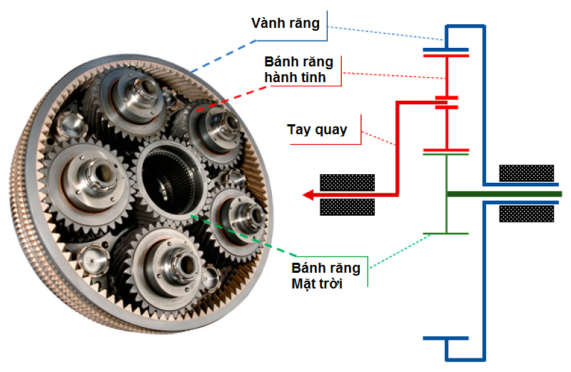 otomydinhthc.com