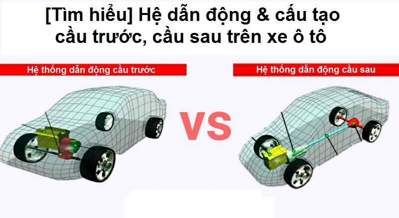 otomydinhthc.com