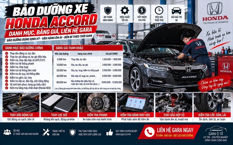 otomydinhthc.com