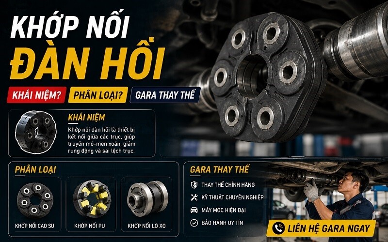 otomydinhthc.com