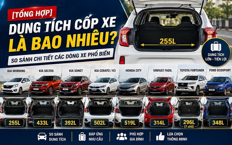 otomydinhthc.com