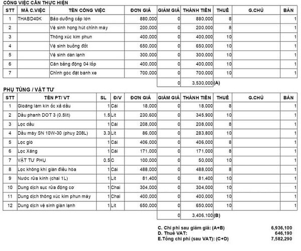 Bang-gia-bao-duong-xe-Vios-cap-lon-4-van-km-so-2