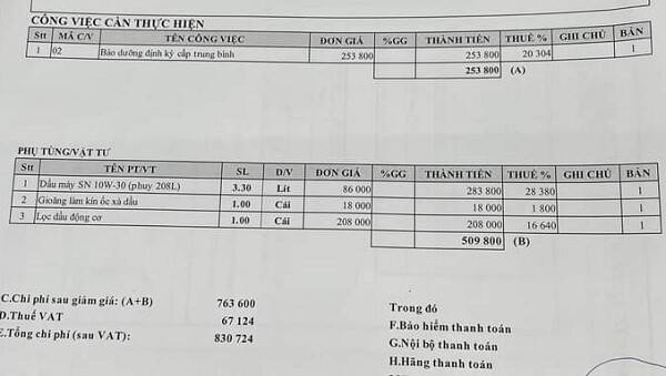 Bang-gia-bao-duong-xe-Vios-cap-trung-binh