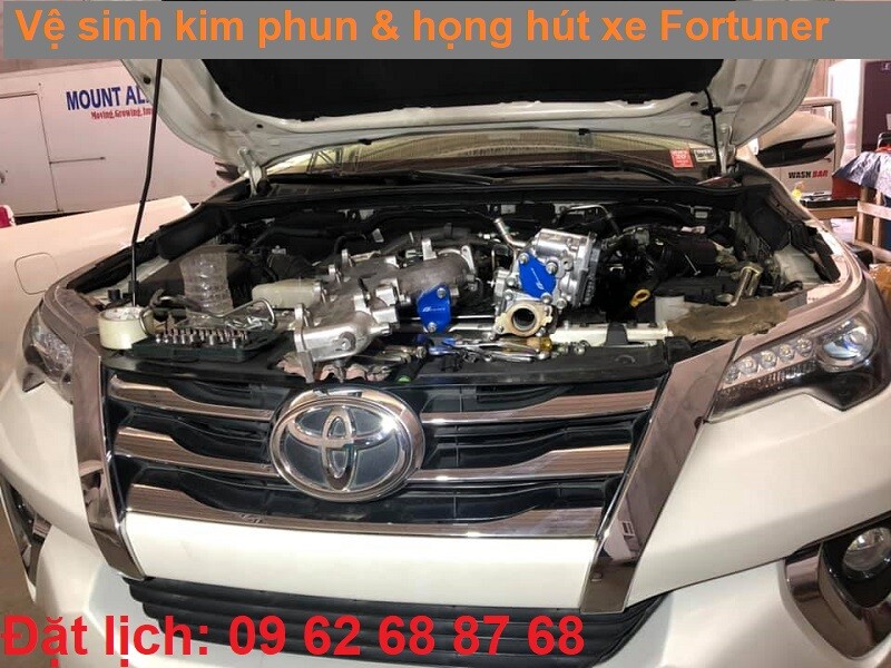 otomydinhthc.com