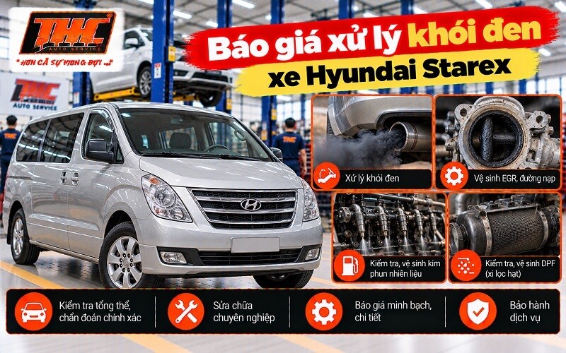 otomydinhthc.com