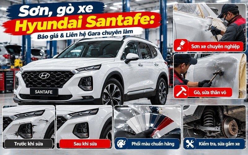 otomydinhthc.com