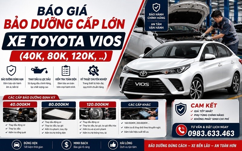 otomydinhthc.com