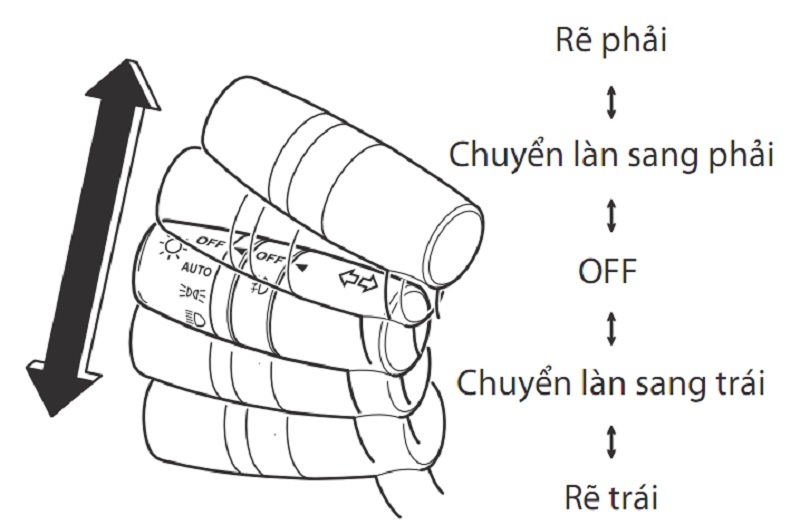 Den-tin-hieu-bao-re