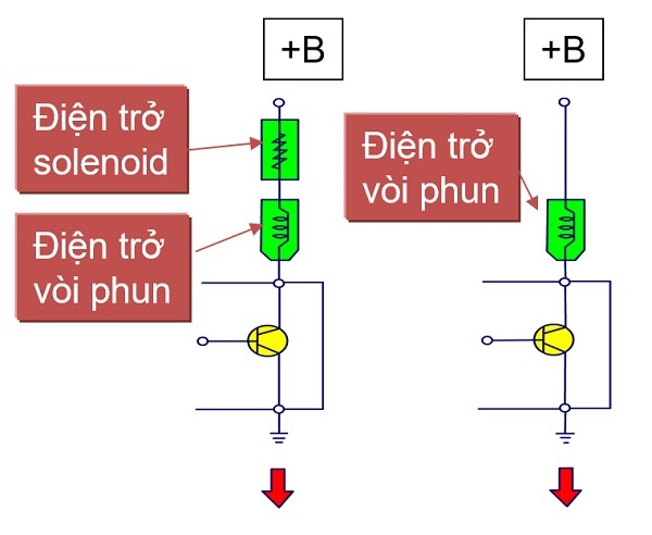 SO-DO-MACH-DIEN-VOI-PHUN-XANG-TRONG-HE-THONG-DIEU-KHIEN-DONG-CO-XANG